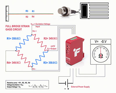壓力傳感器是如何工作的？(圖3)