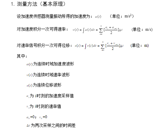 加速度傳感器如何測量振動？(圖2)