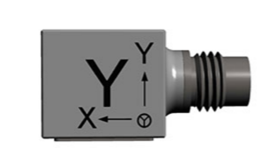 加速度傳感器在自動駕駛中的作用：如何精準(zhǔn)感知運動？(圖1)