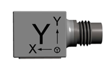 加速度傳感器在自動駕駛中的作用：如何精準(zhǔn)感知運(yùn)動？(圖1)