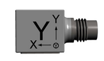 加速度傳感器在自動駕駛中的作用：如何精準(zhǔn)感知運(yùn)動？(圖1)